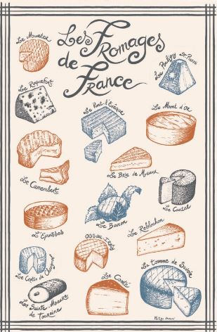 Winkler Kökshandduk Fromages des France