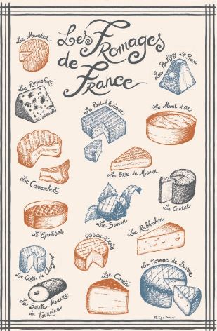 Winkler køkkenhåndklæde Fromages des France